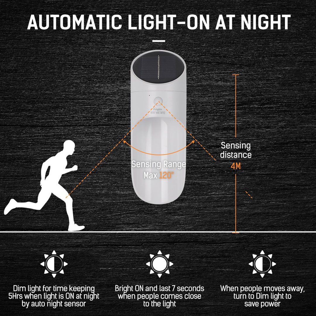 Solar Wall Lamp product thumbnail 4
