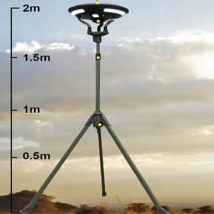 دليل المقاسات