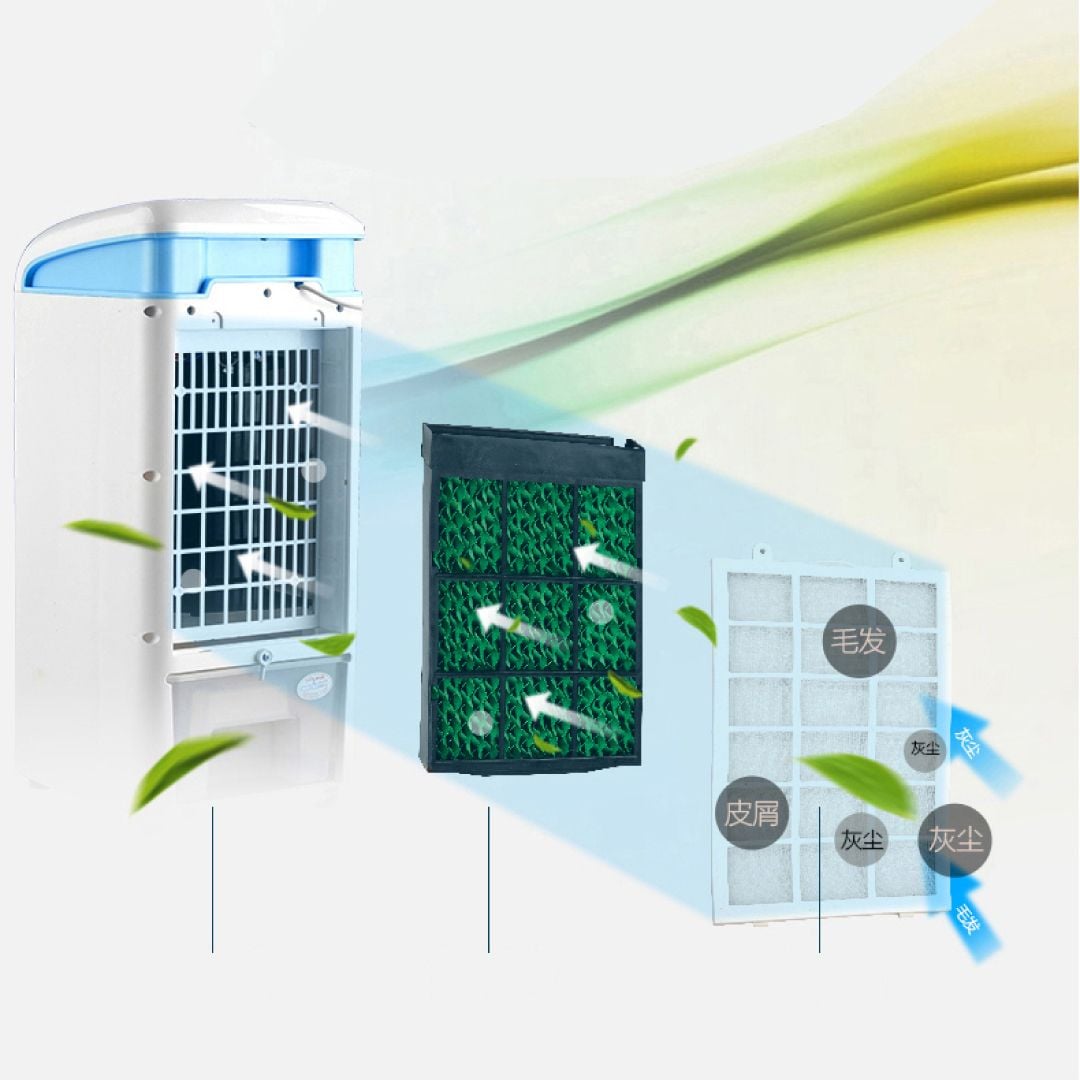 Home Water Air Cooler - 2