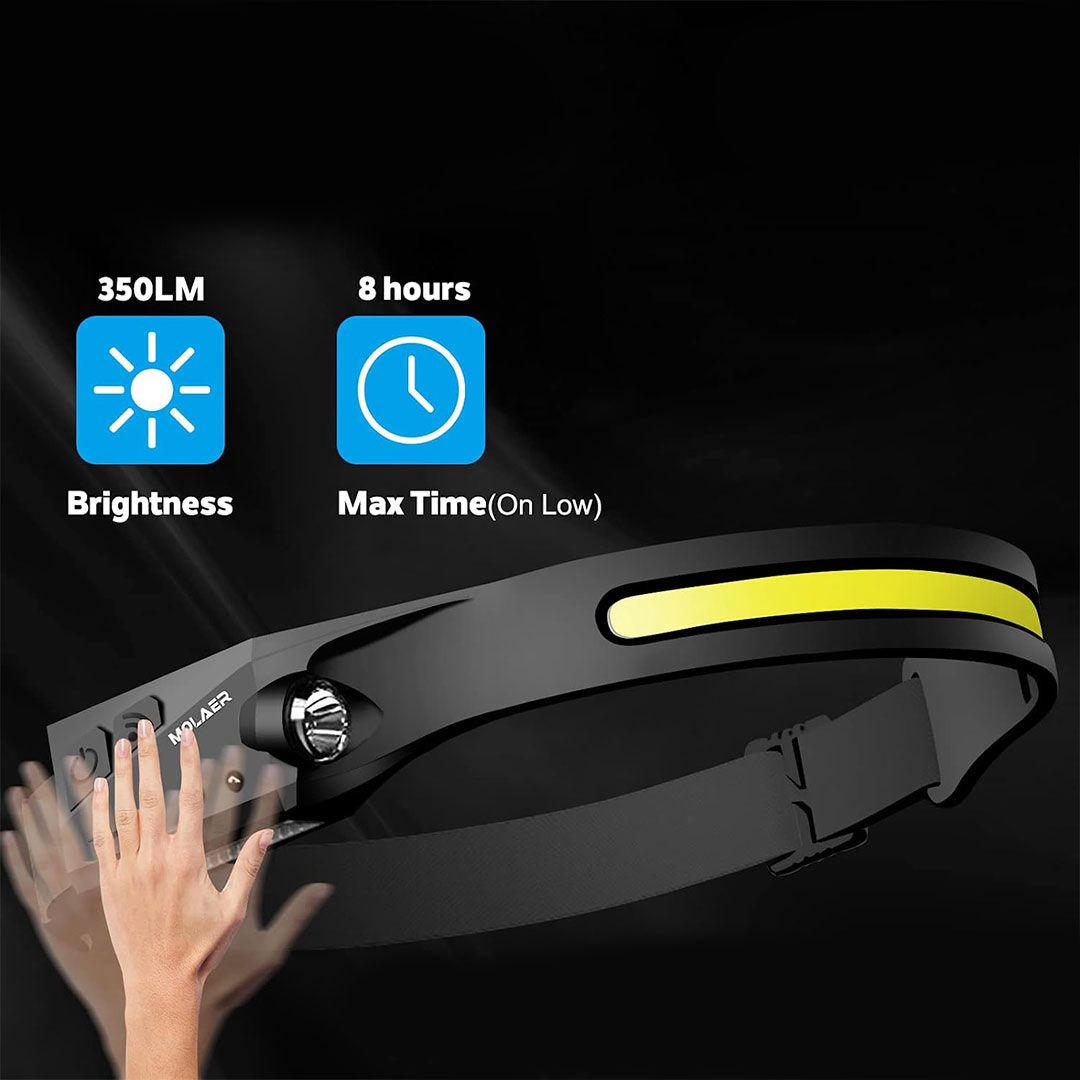 Headlight With Motion Sensor product thumbnail 16