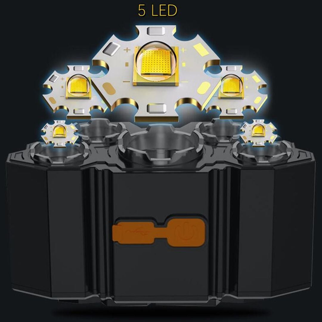 USB Adventure Head Light product thumbnail 5
