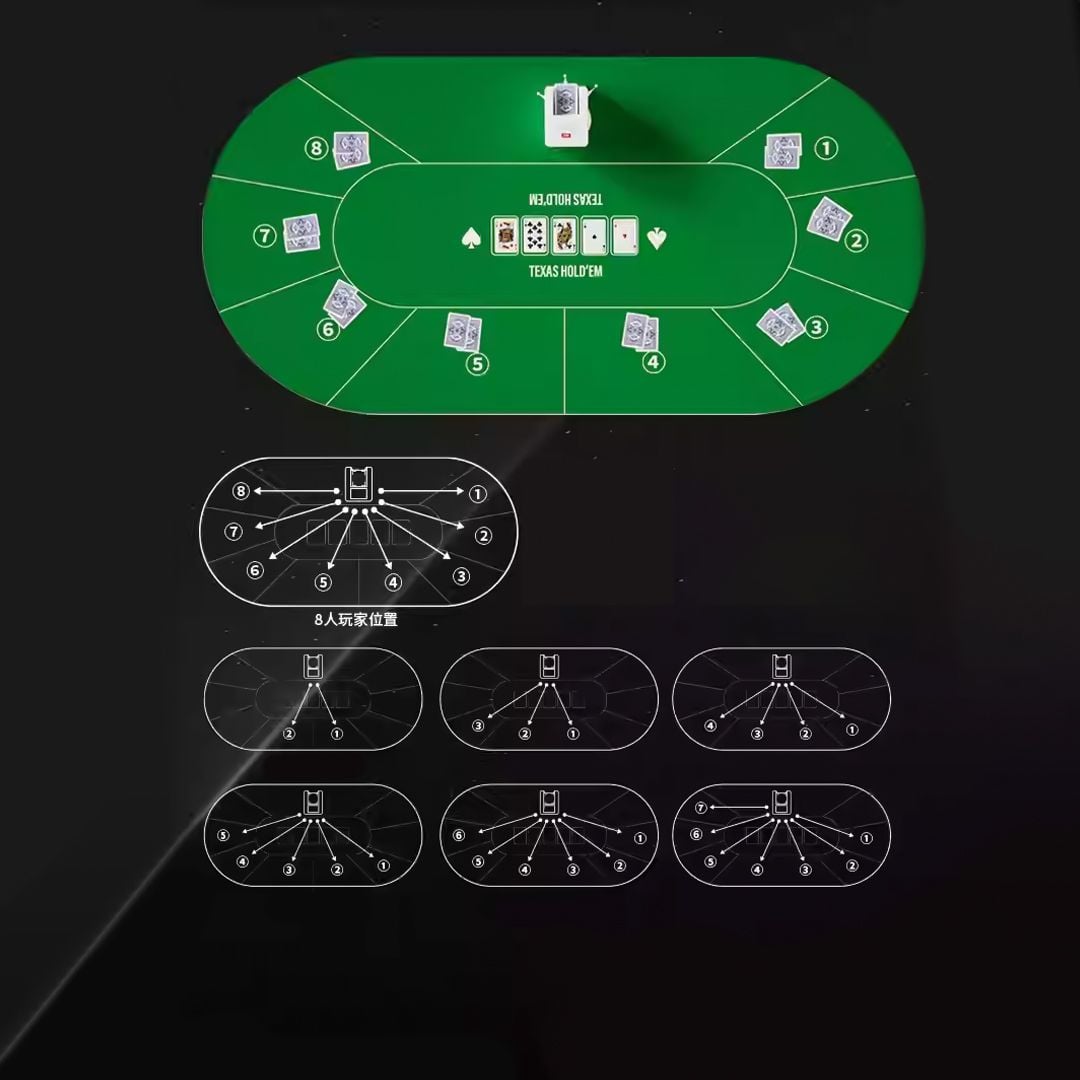 Automatic Card Dealing Machine product thumbnail 6