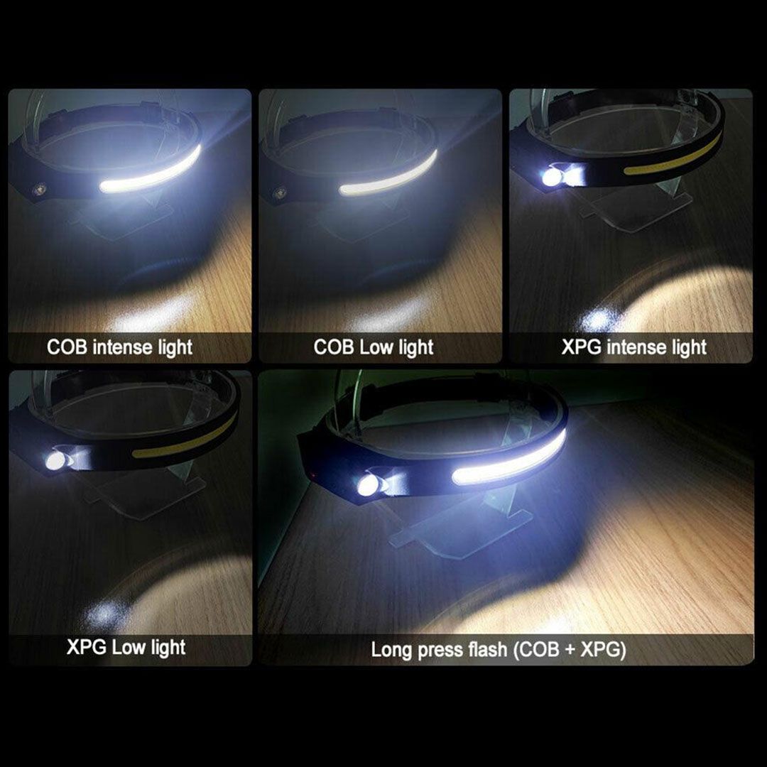Headlight With Motion Sensor product thumbnail 5