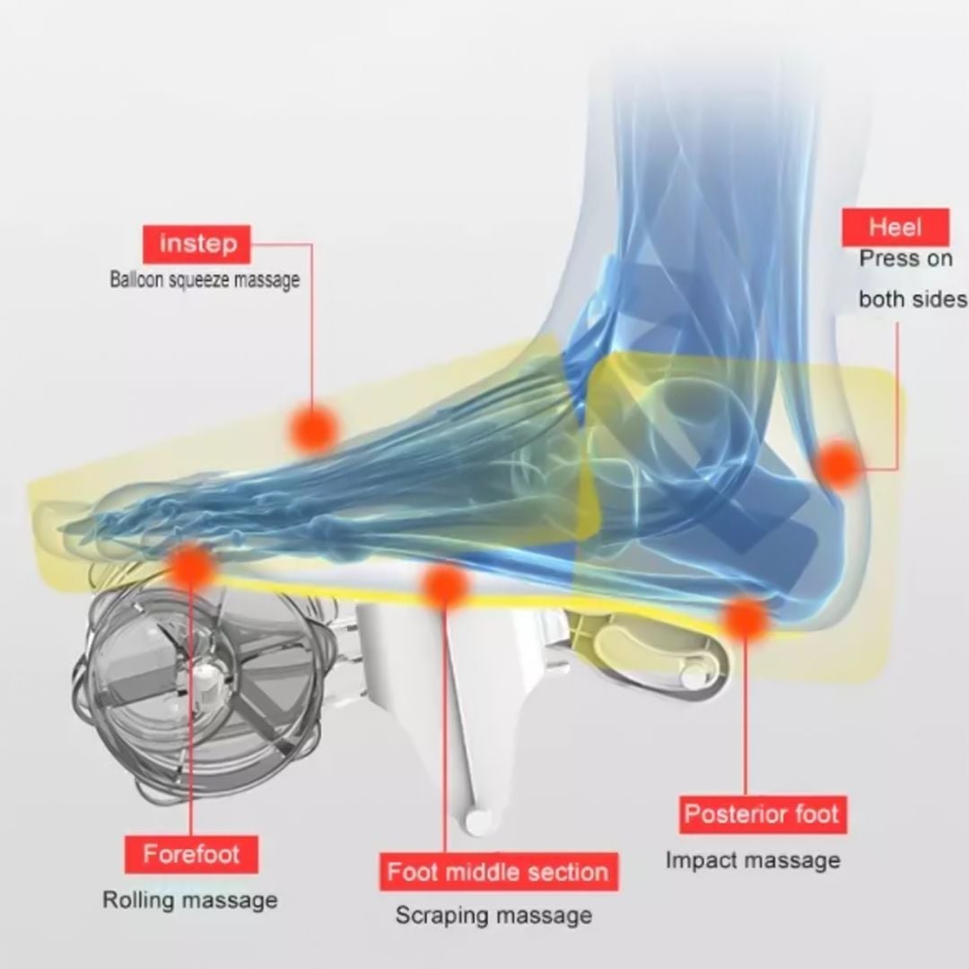 Electric Foot Massager product thumbnail 16
