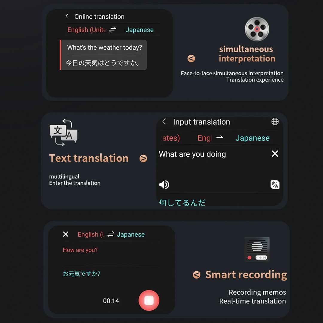 Simultaneous Translation Device With Camera product thumbnail 8