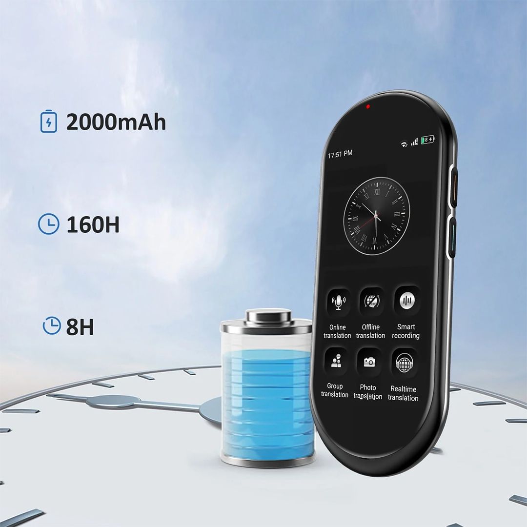 Simultaneous Translation Device With Camera product thumbnail 15