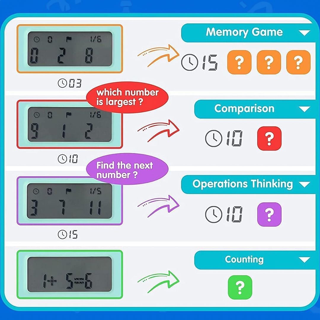 لوح تعليمي مع حاسبة لتعلم الرياضيات للأطفال - 4