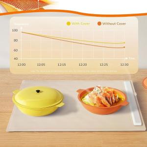 لوح تسخين الطعام السيليكون القابل للطي - 5