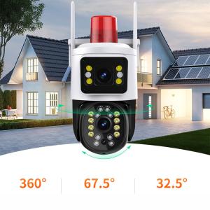 Dual Lens Surveillance Camera - 4
