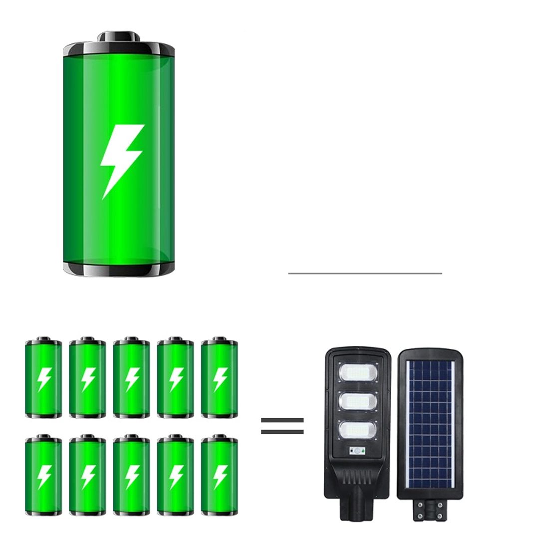 Solar Light Without Electricity‎ 90W product thumbnail 9