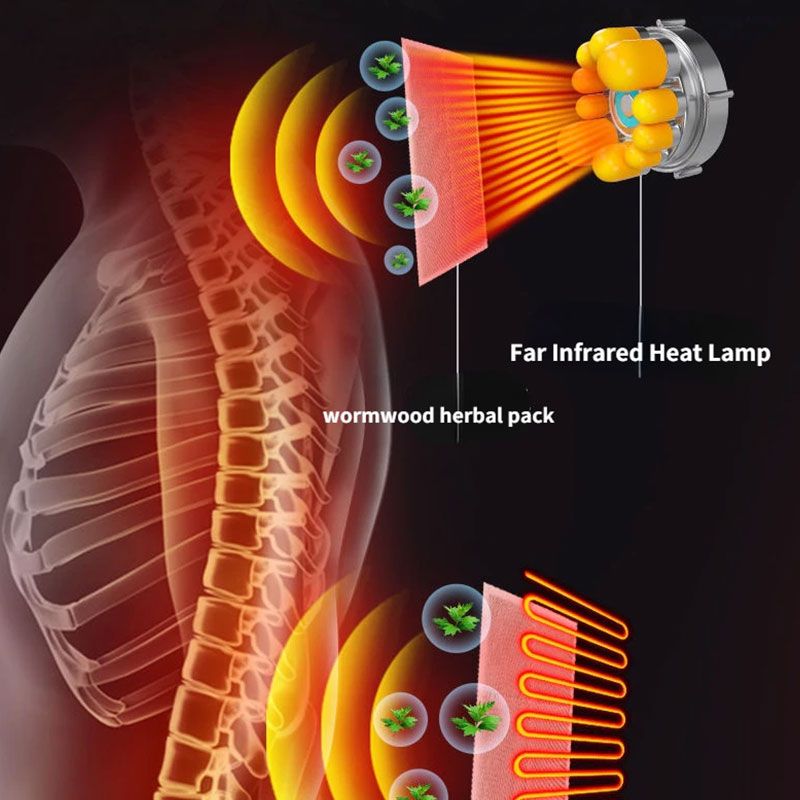 Multifunctional Home Massage Mattress product thumbnail 9