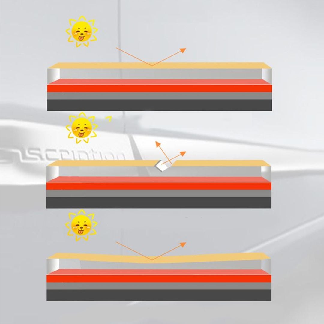 آلة مزيل خدوش السيارة المحمولة - 9