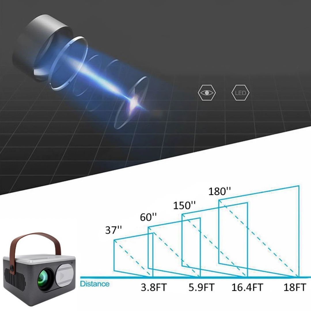 Home Theater Projector product thumbnail 12
