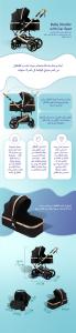 Baby Stroller With Car Seat - Descriptive image