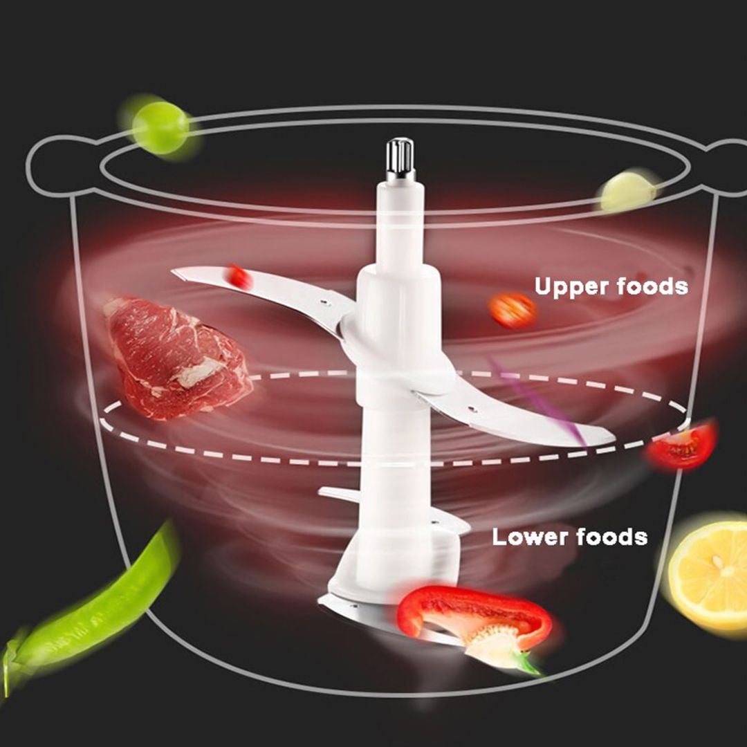 Electric Meat Grinder product thumbnail 6