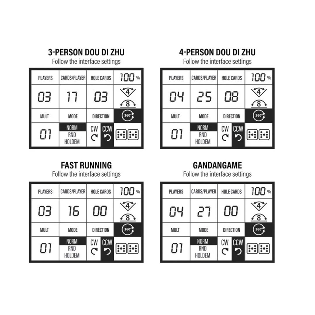 Automatic Card Dealing Machine product thumbnail 7