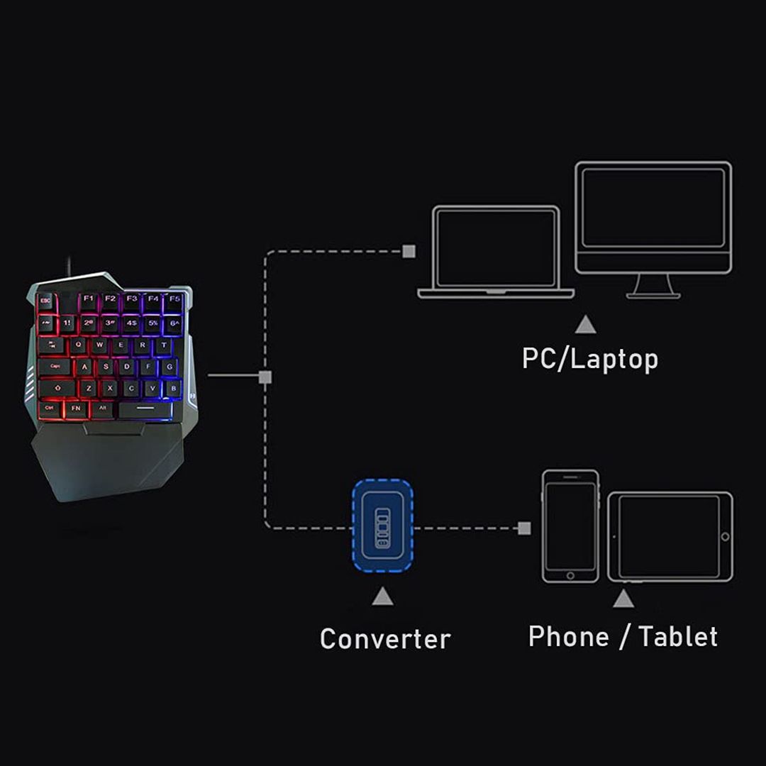 4 in 1 Mobile Game Kit product thumbnail 3