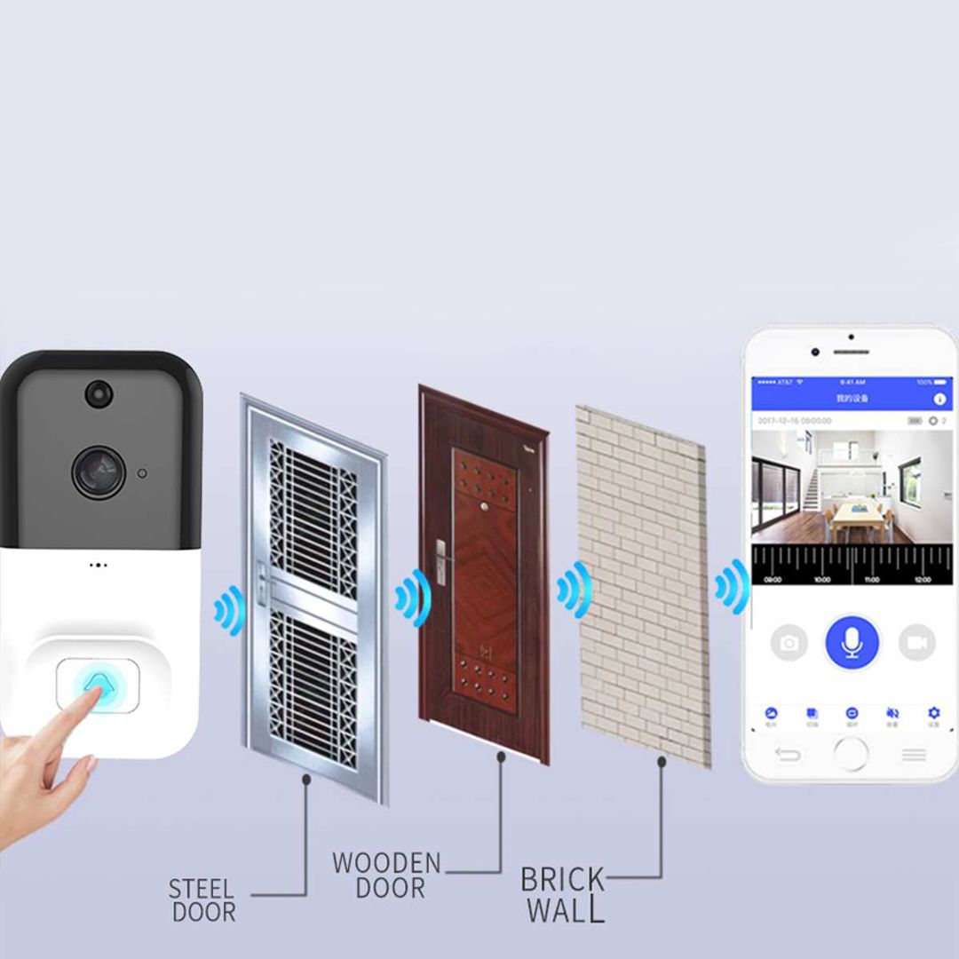 Wireless Home Security Doorbell product thumbnail 10