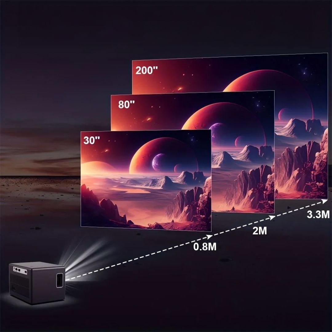 بروجيكتور السينما المنزلي	 - 4