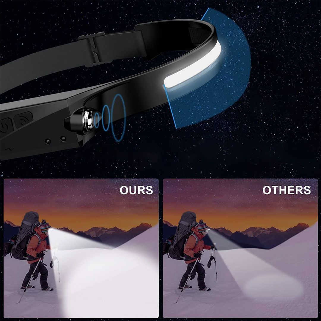Headlight With Motion Sensor product thumbnail 8