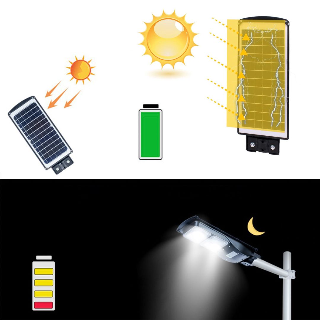 Solar Light Without Electricity‎ 60W product thumbnail 7