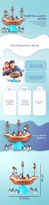 Pirate Ship and Penguins Balancing Game - Descriptive image
