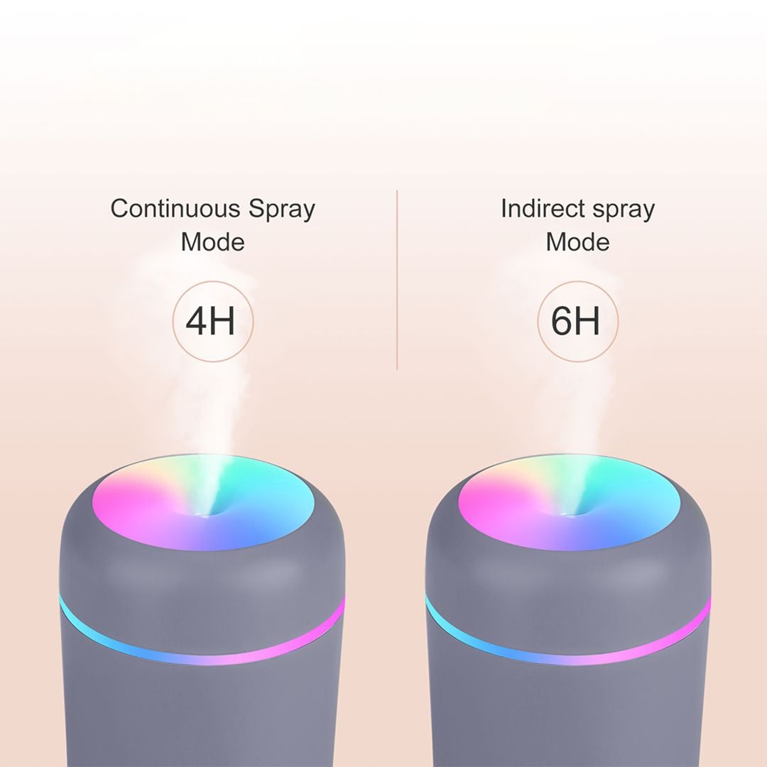 Electric Air Humidifier - 16