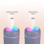 Electric Air Humidifier - 16