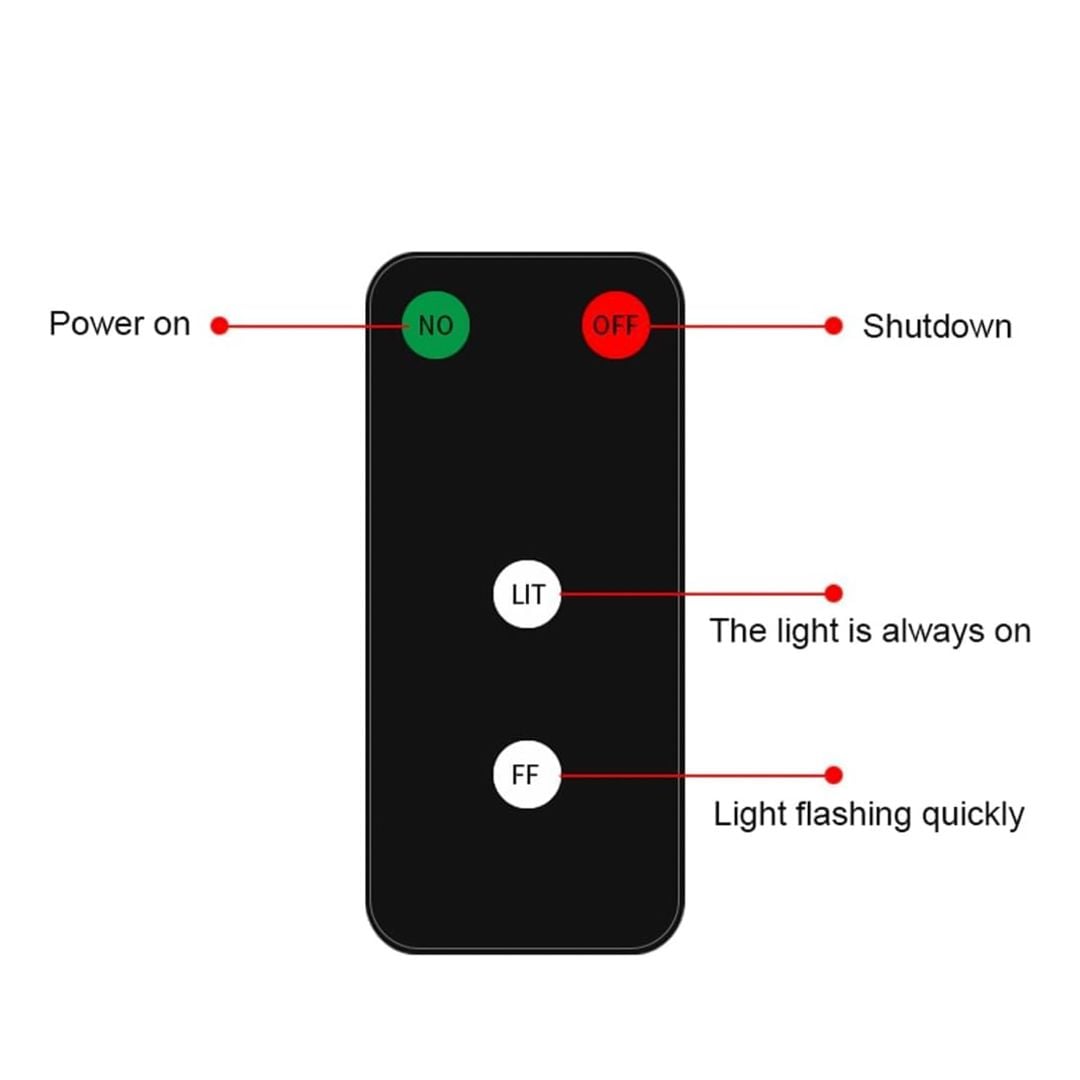 Warning Light to Prevent Collision product thumbnail 8