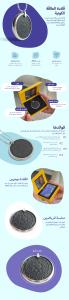 قلادة الطاقة الكونية - Descriptive image
