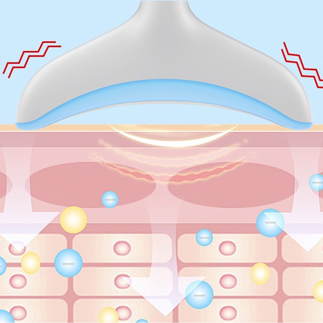 Double Chin Facial Massager product thumbnail 4