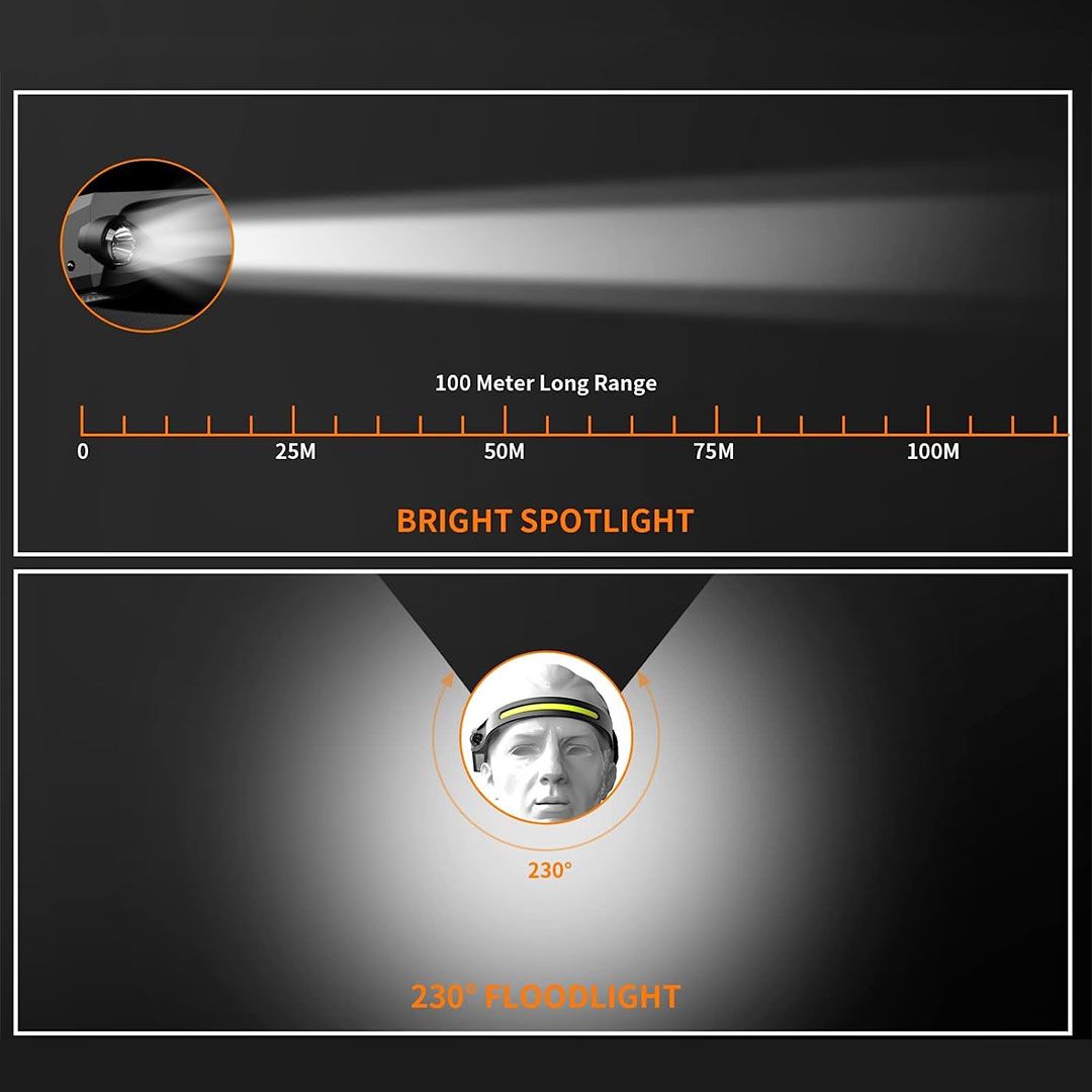 Headlight With Motion Sensor product thumbnail 18