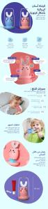 فرشاة أسنان كهربائية  بأشكال كرتونية  - صورة توضيحية