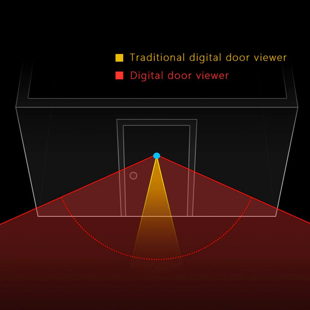Digital doorbell and camera product thumbnail 15