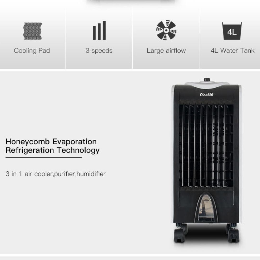 مكيف الهواء العصري - 4
