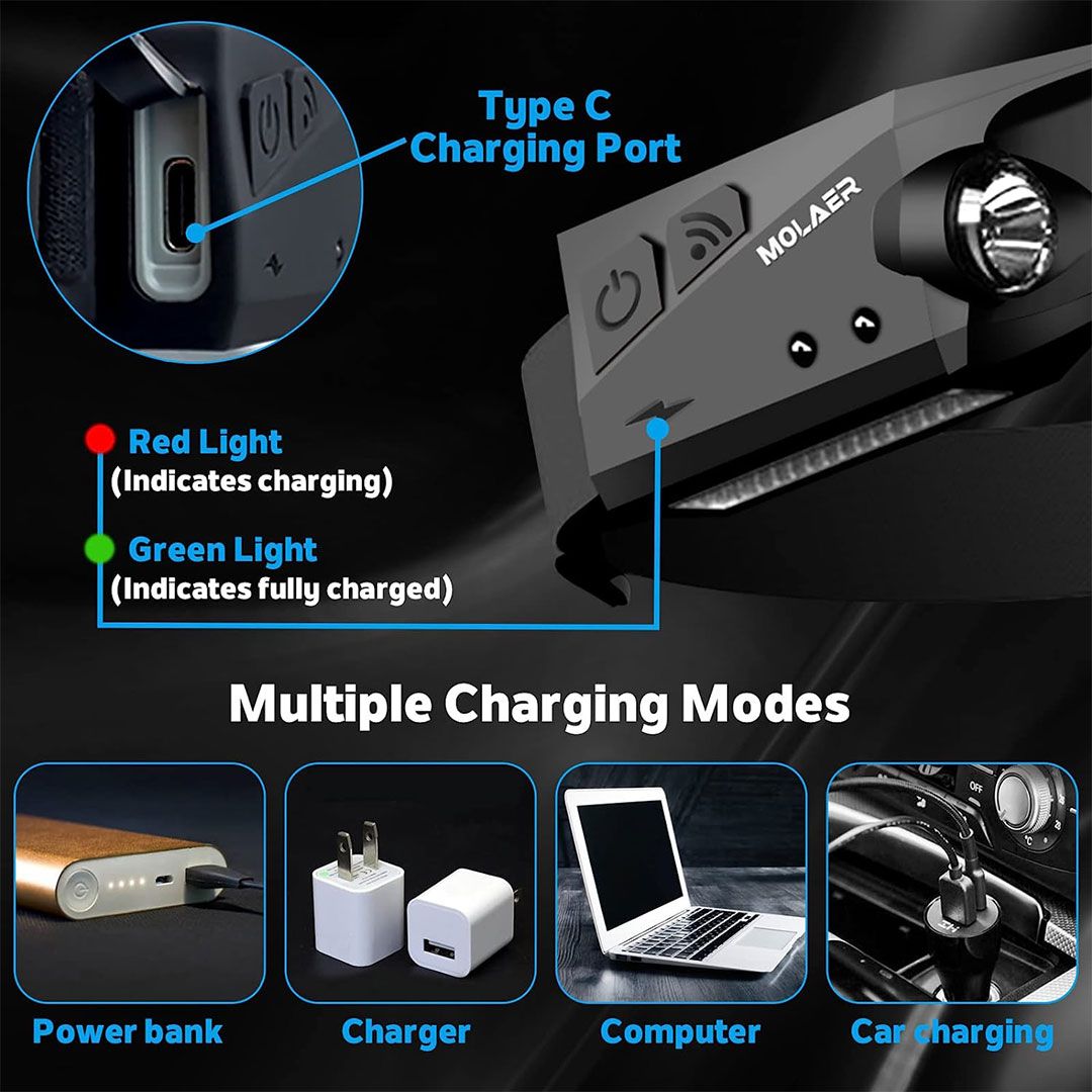 Headlight With Motion Sensor product thumbnail 20