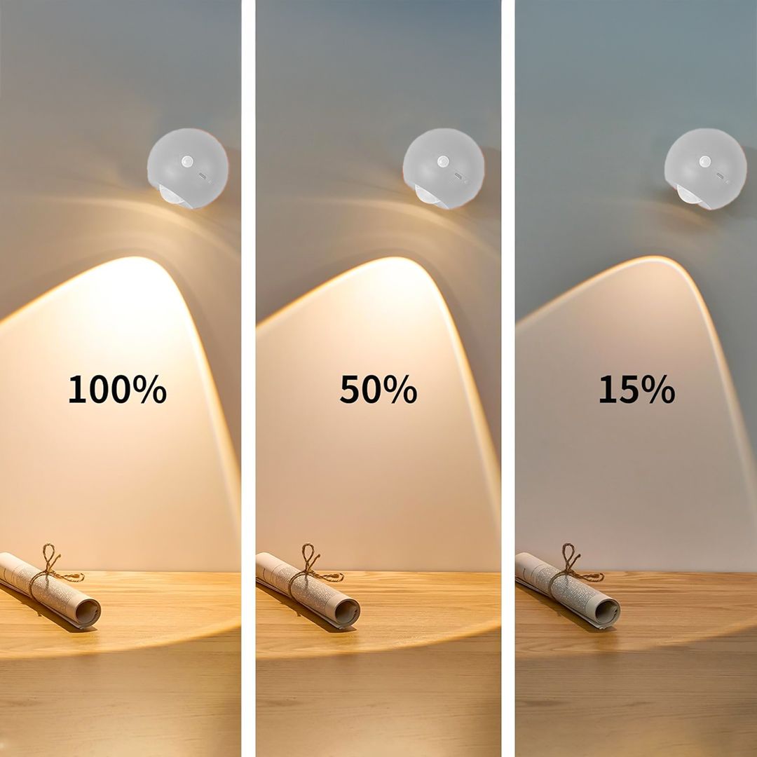 مصباح جداري LED بحساس و ريموت - 6