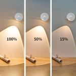 مصباح جداري LED بحساس و ريموت - 6