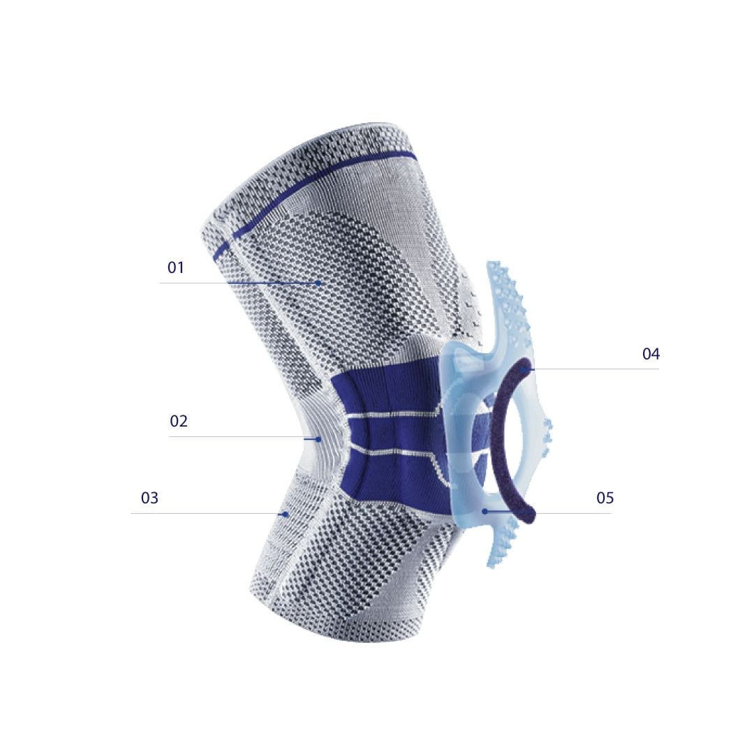 Bauerfeind Genutrain Knee Support - 6