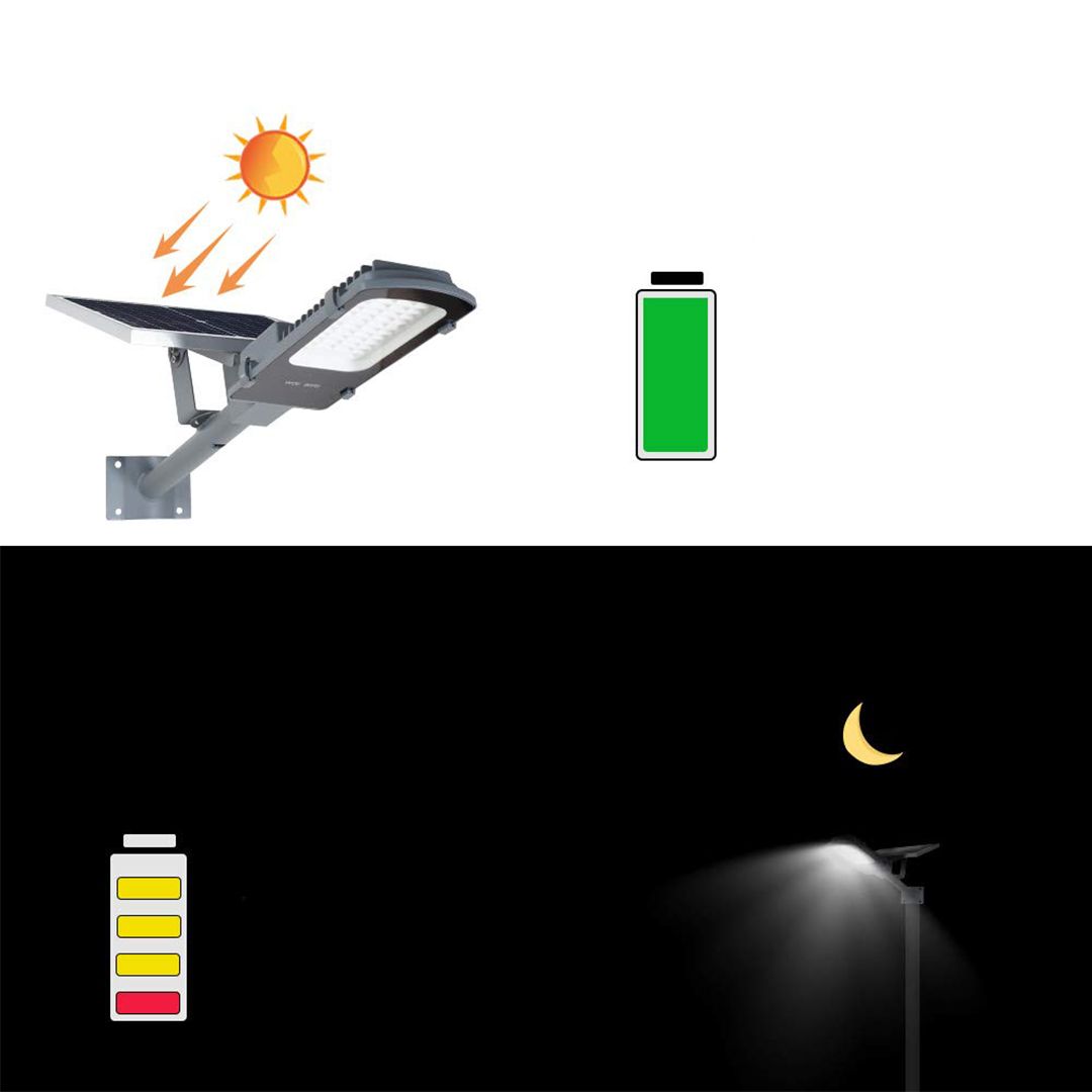 Solar Light Without Electricity product thumbnail 5