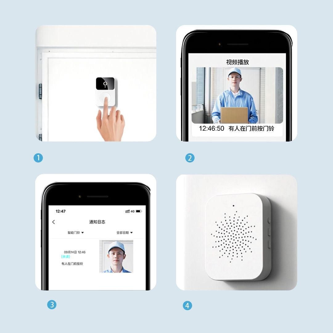 Wireless WiF Video Doorbell Cam product thumbnail 6