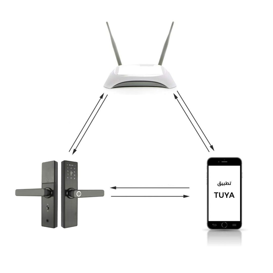 Smart Fingerprint Door Lock product thumbnail 13
