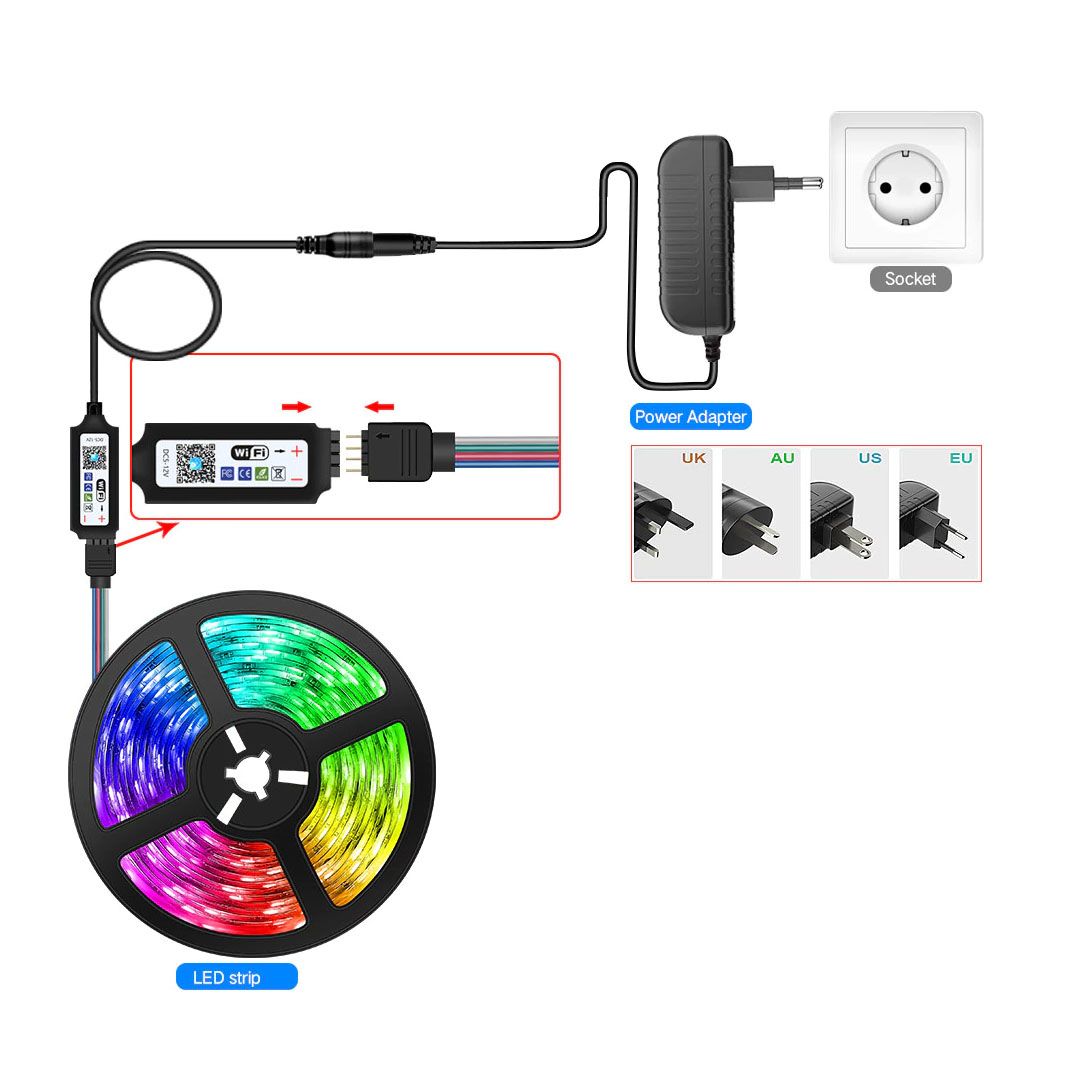 Multicolored LED Rope Light product thumbnail 13
